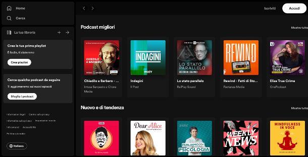 Spotify sezione Podcasts