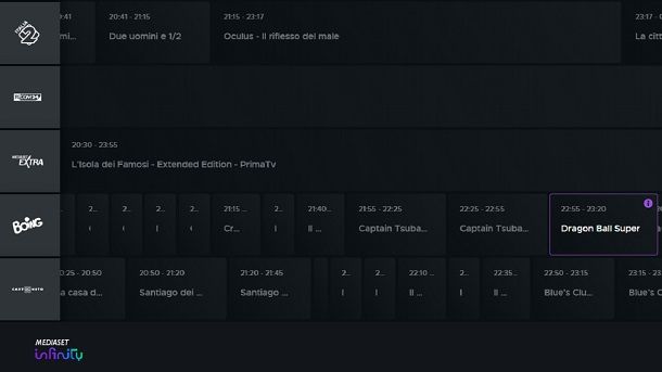 Boing Dragon Ball diretta TV streaming