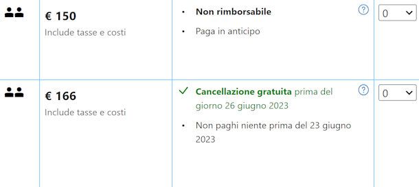 Come cancellare una prenotazione non rimborsabile su Booking