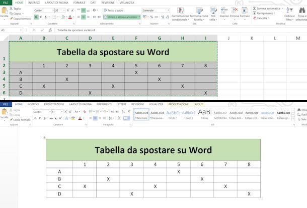 Come adattare una tabella Excel su Word