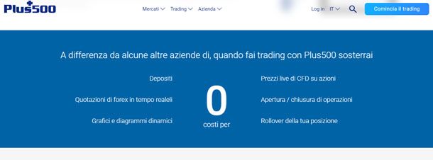 costi Plus500