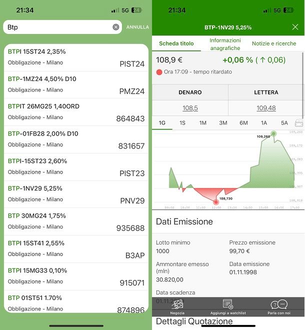 Come acquistare BTP online Intesa Sanpaolo