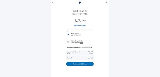 Come trasferire soldi da PayPal a conto