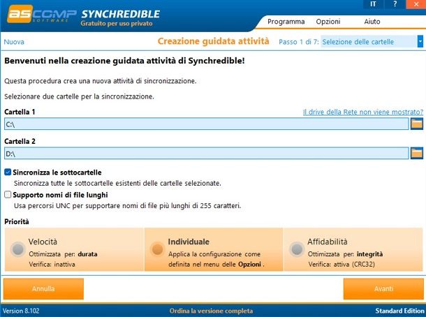 syncredible