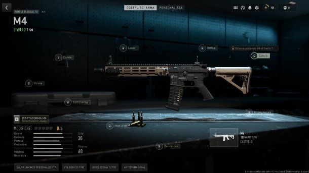 Migliori loadout Warzone 2 lista