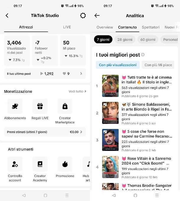 Come vedere le visualizzazioni dei video su TikTok