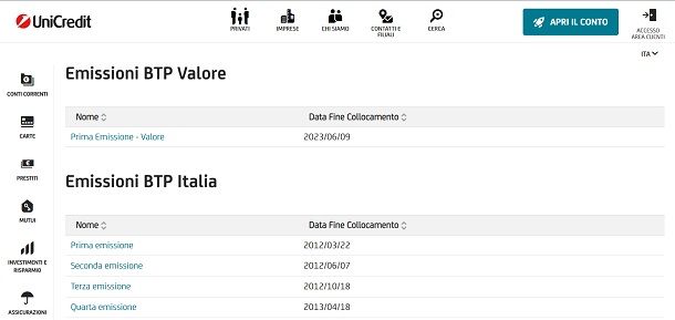 Come acquistare BTP online UniCredit