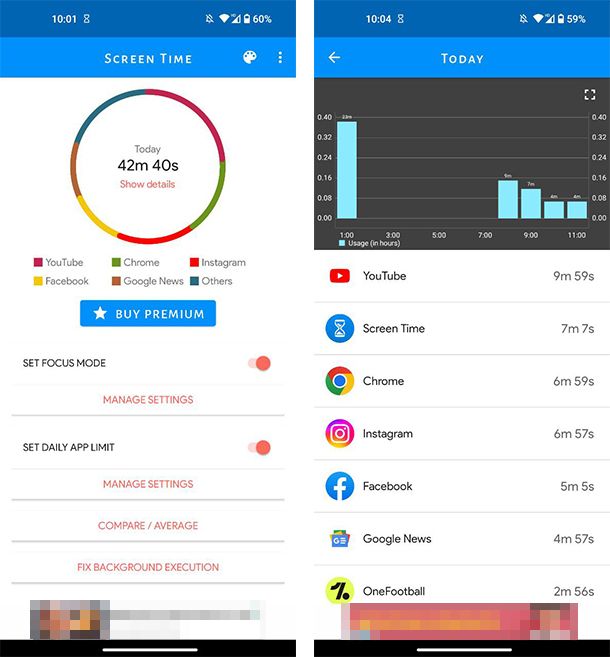 Screen Time — Stay Focused