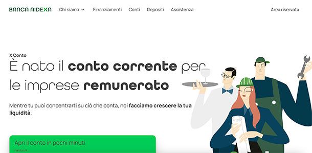 Migliori startup italiane fintech