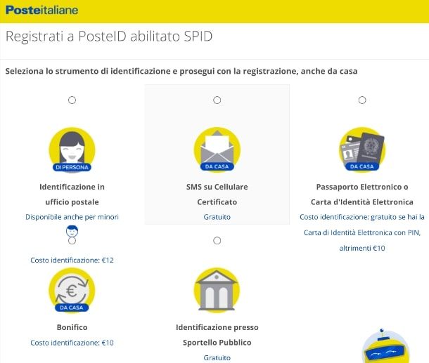 Identificazione SPID Poste