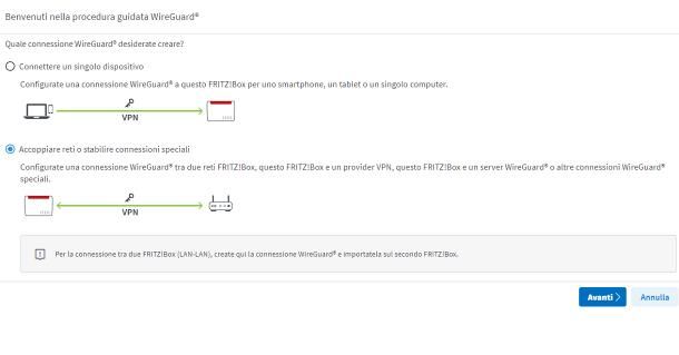 Come attivare VPN su FRITZ Box