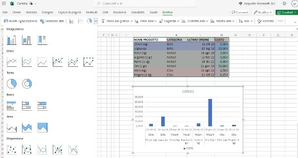 Excel — online — grafico