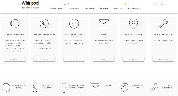 Whirlpool — contatti