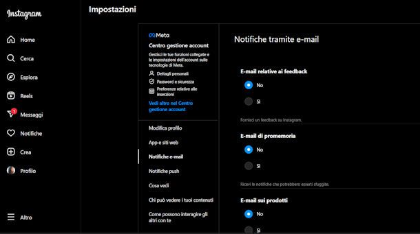 Come disattivare le notifiche di Instagram sulla mail