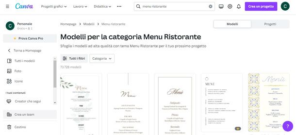 Canva per menu ristorante