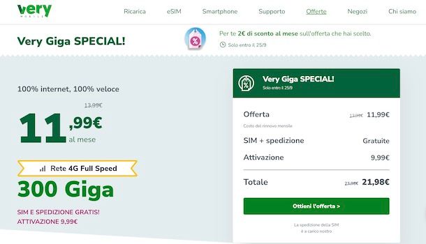 Offerta Very Mobile SIM solo dati