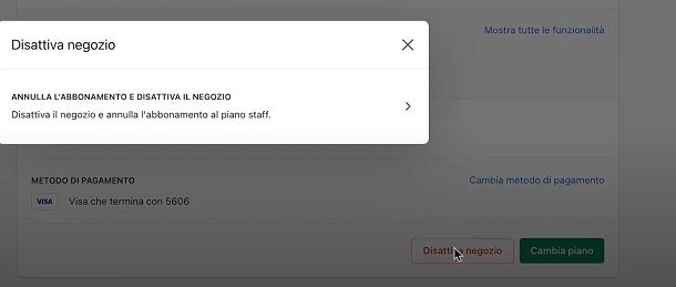 Come disattivare il negozio Shopify