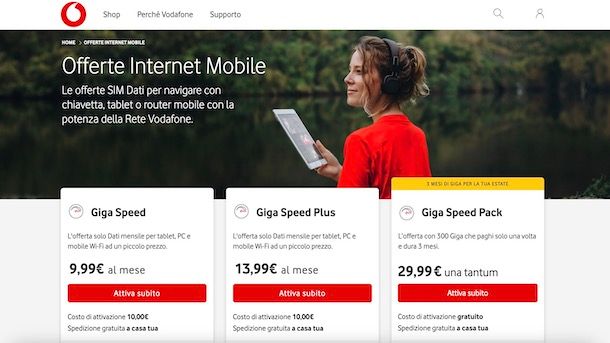 Offerte Vodafone SIM solo dati