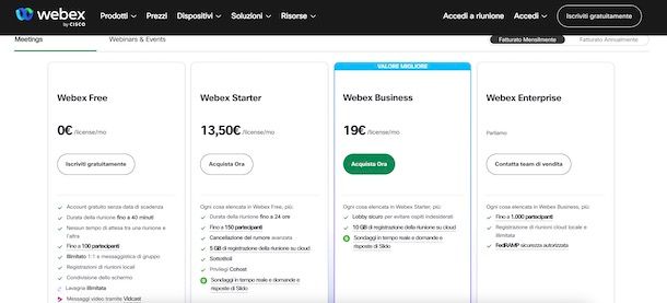 Prezzi di Webex