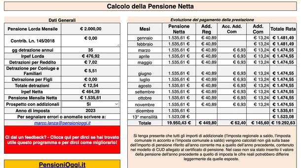 PensioniOggi.it risultato simulatore