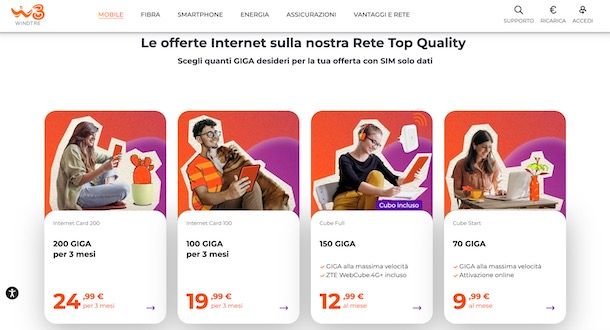 Offerte WINDTRE SIM solo dati