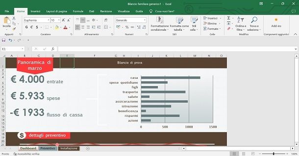 Come fare un bilancio familiare con Excel