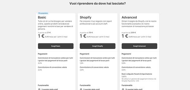 Abbonamenti di Shopify