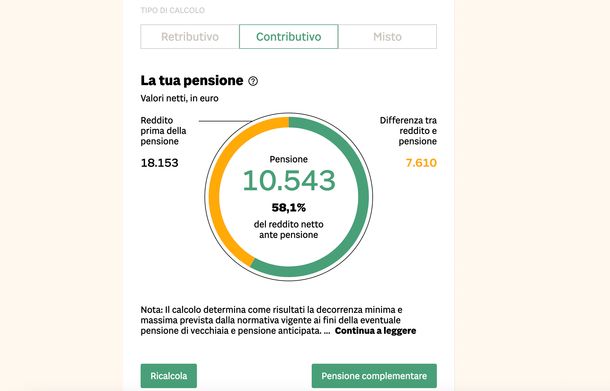 Risultato simulatore pensioni Sole24Ore