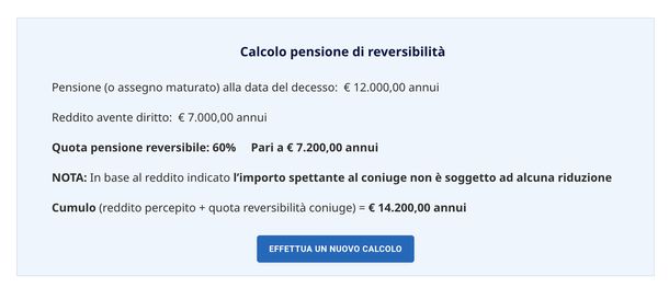 Risultato pensione di reversibilità