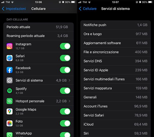 Verificare consumo traffico dati