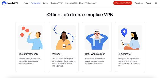 Migliori VPN