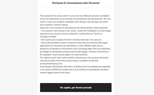 Cancellazione account SHEIN