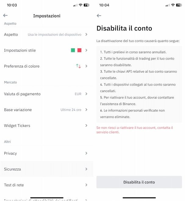 Disattivare conto Binance