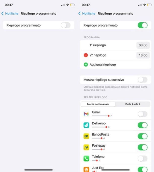 Riepilogo programmato