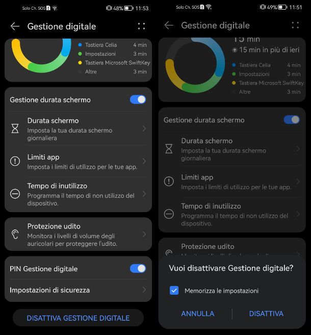 Come togliere codice restrizione Huawei