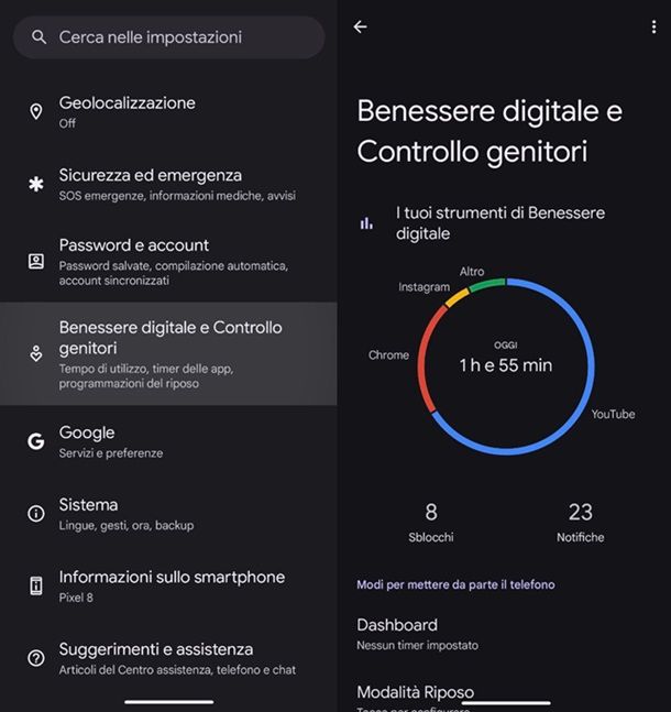 Benessere digitale Android