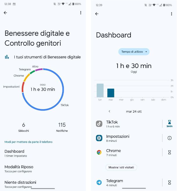 Come togliere codice restrizione Android