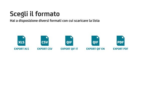 Come scaricare la lista movimenti Unicredit PDF formato file