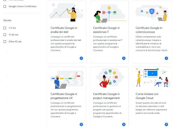 Google certificati