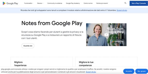 Google Play Console