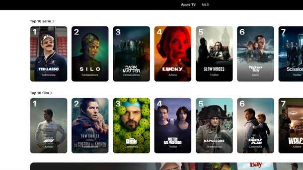 Altri popolari siti per streaming di film Apple TV