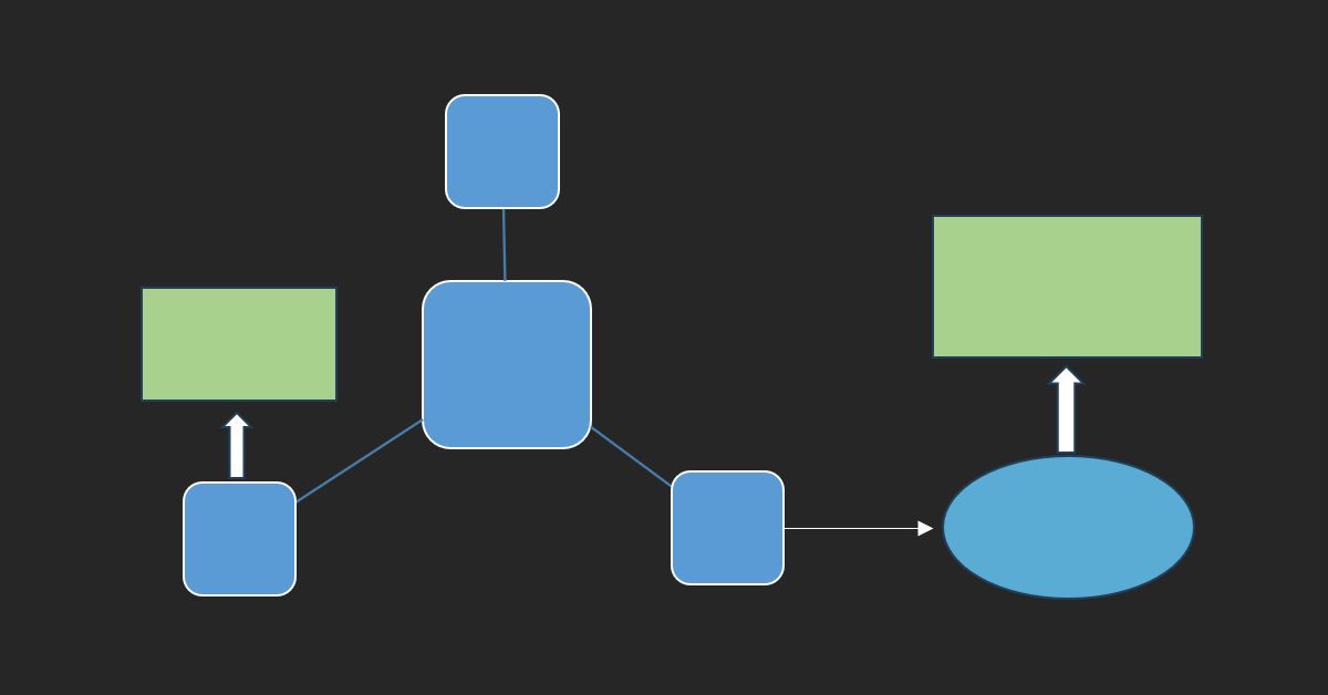 Come costruire una mappa concettuale PDF | Salvatore Aranzulla