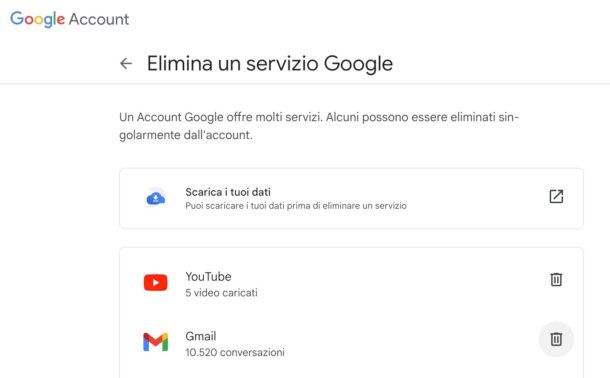 Eliminare servizio Gmail da account Google