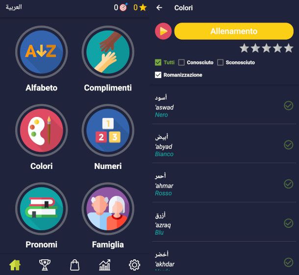 schermate app Impara l'Arabo