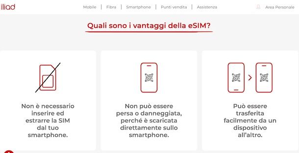 eSIM Iliad