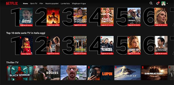 Netflix con pubblicità: catalogo