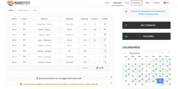 MrPronostico pronostici