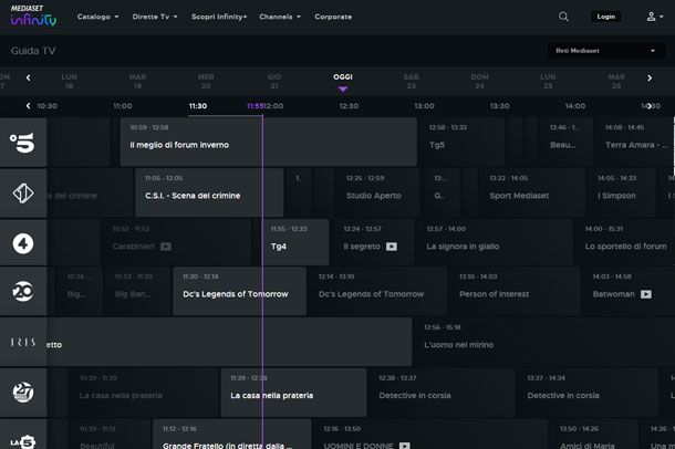 Guida TV Mediaset