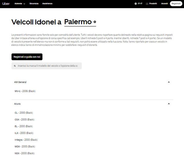 Uber Black Palermo requisiti