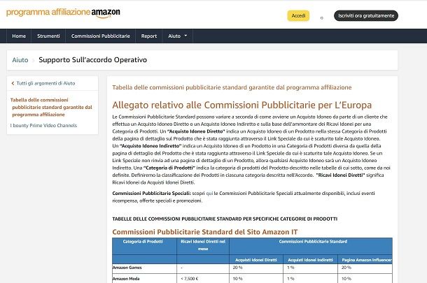 amazon affiliazione